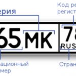 Регистрационный знак транспортного средства