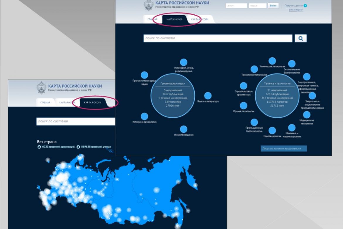 Российская научная карта. Карта Российской науки. Научная карта России. Карта Российской науки Минобрнауки РФ. Карта науки России официальный сайт.